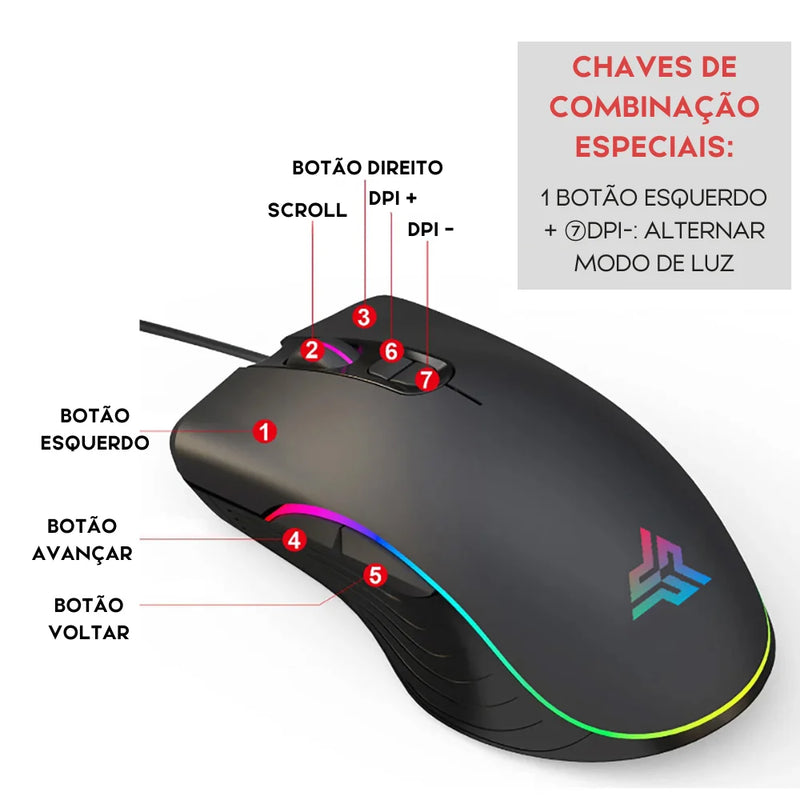 Combo Teclado Semi-mecânico, Mouse Gamer Rgb, Mousepad e Headset