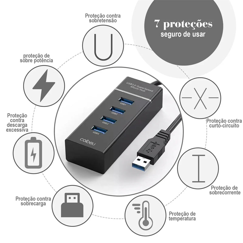 Hub USB 4 portas