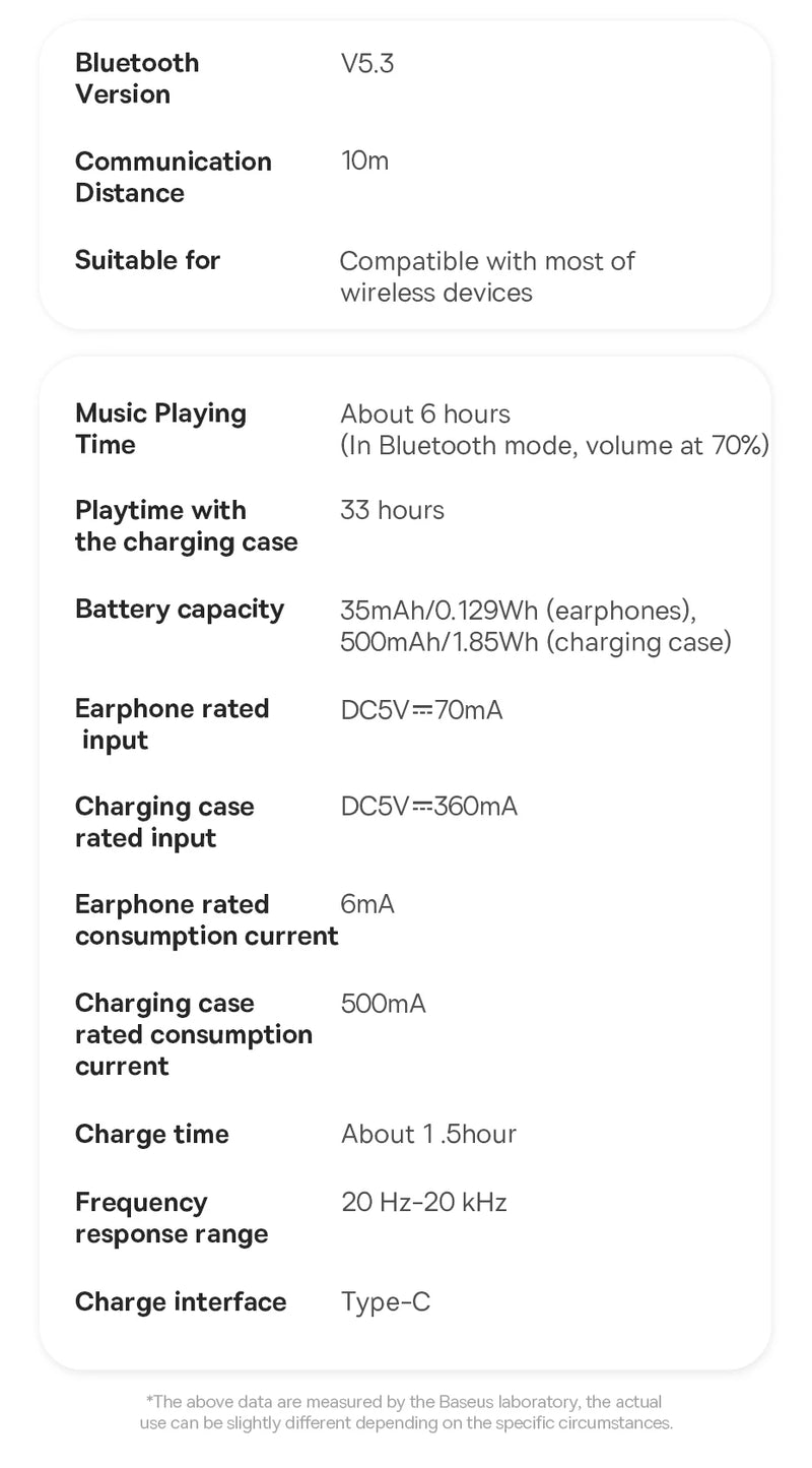 Fones de Ouvido Baseus Bowie E19 TWS, Drivers de 12mm, Graves Potentes, Bluetooth 5.3, 33h de Bateria, IPX5 à Prova d'Água