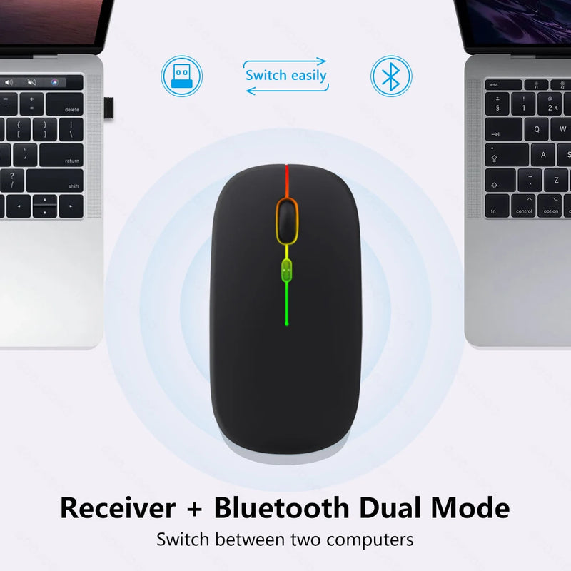 Bettdow Mouse Sem Fio Wireless 2400DPI 2,4GHz Bluetooth Mouse